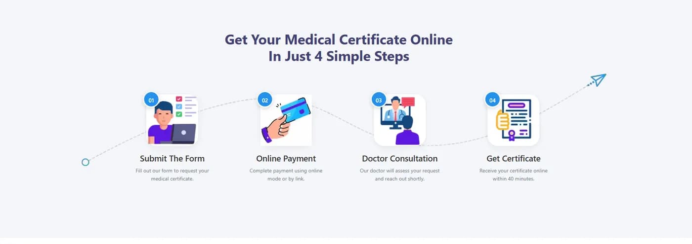 Get your medical certificate online in 4 simple steps